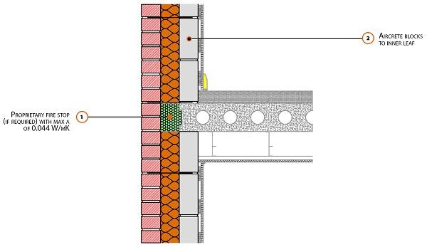 Registered Construction Detail 3 - Intermediate floor between dwellings