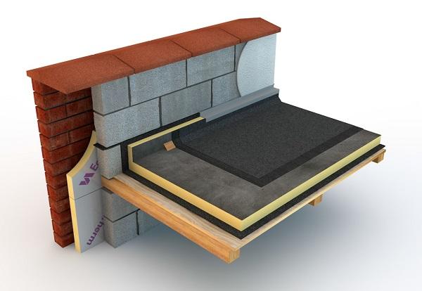 Eco-Torch flat roof insulation