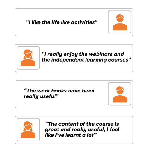Student feedback on LABC training (animated GIF) Student feedback on LABC training (animated GIF)