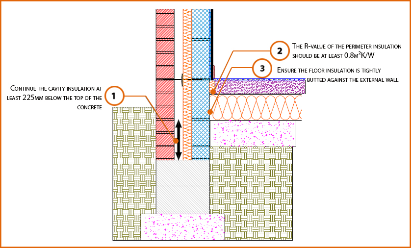 E5MCPF14 Ground Floor, Insulation above slab LABC