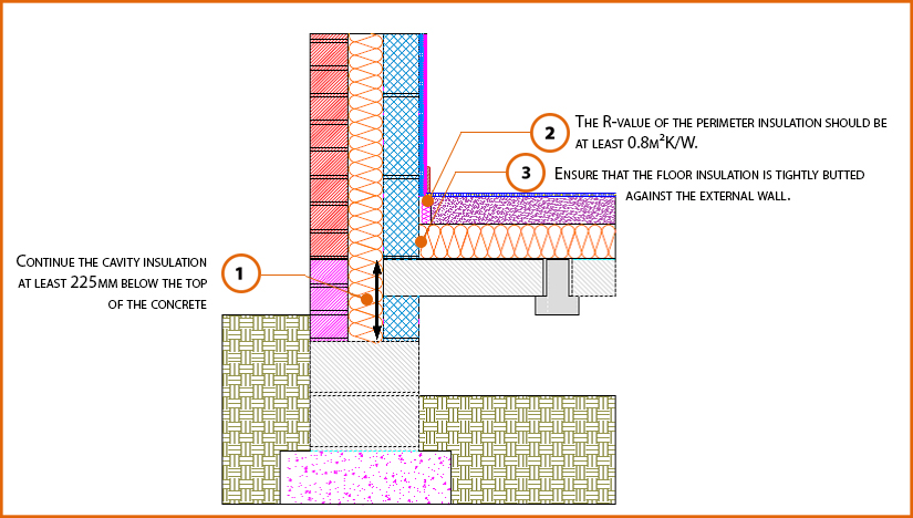 E5mcff7 Suspended Beam And Block Floor 150mm Insulation Below Screed Labc