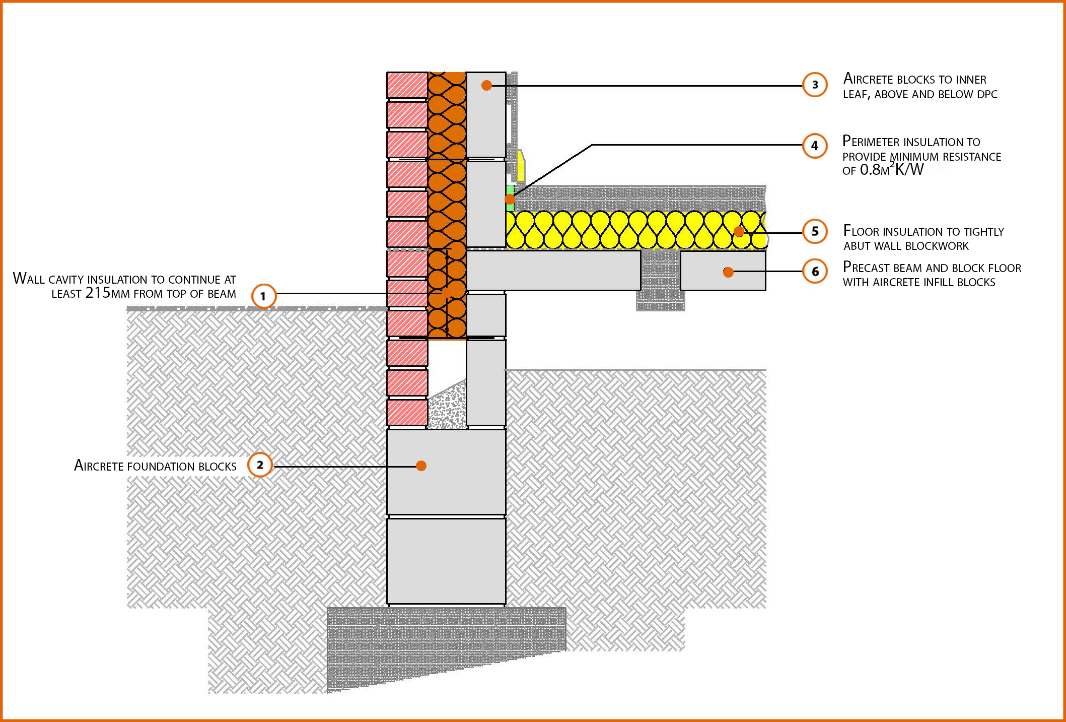 E5MCFF21 Suspended Beam And Block Floor, Insulation Above Slab LABC