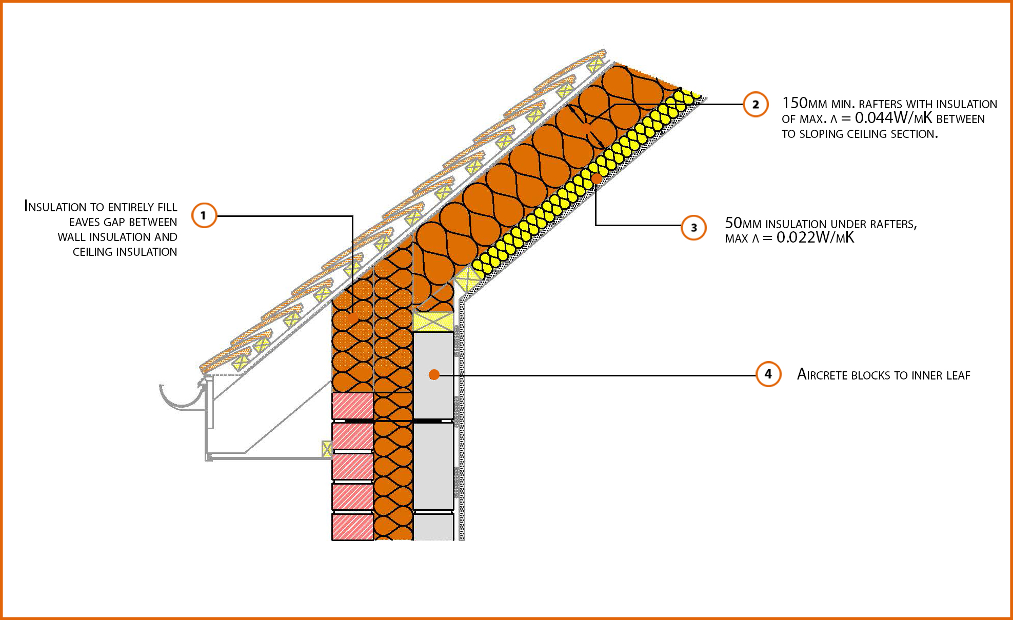 E11mcff5 Pitched Roof Eaves Insulation At Rafter Level Labc Free e11mcff5-pitched-roof-eaves-insulation-at-rafter-level-labc-free