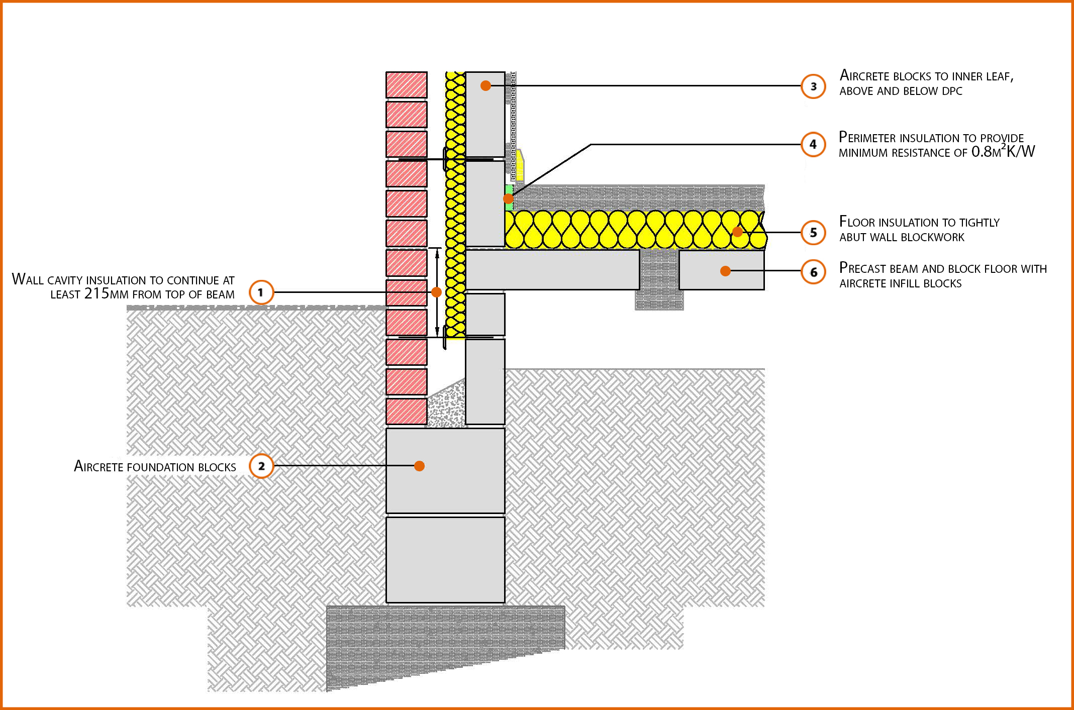 E5MCPF20 Suspended Beam And Block Floor, Insulation Above Slab LABC