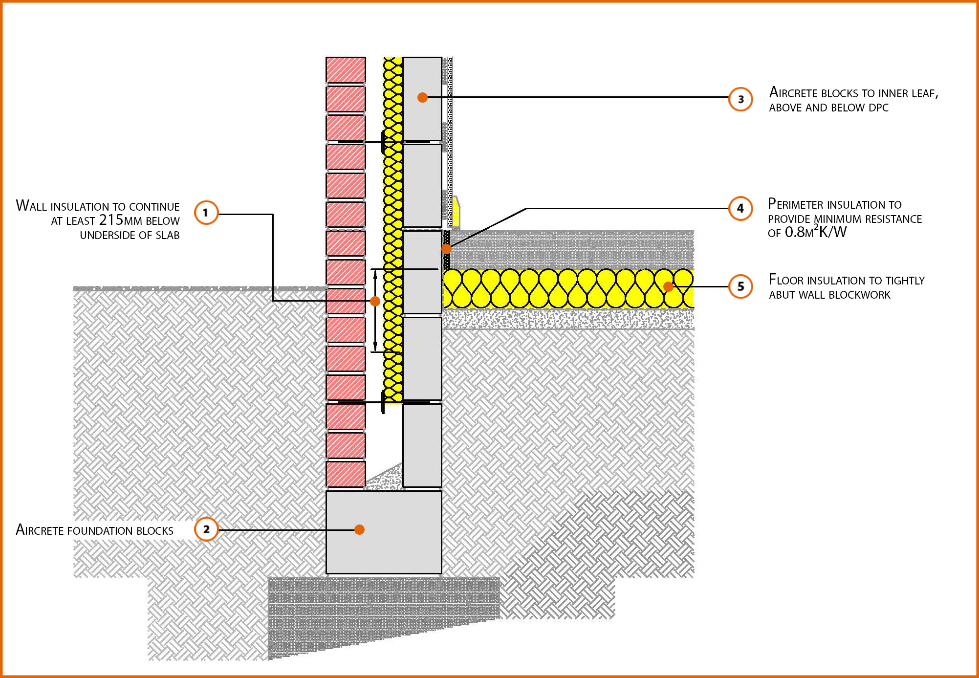How To Insulate A Floor Over Concrete Uk