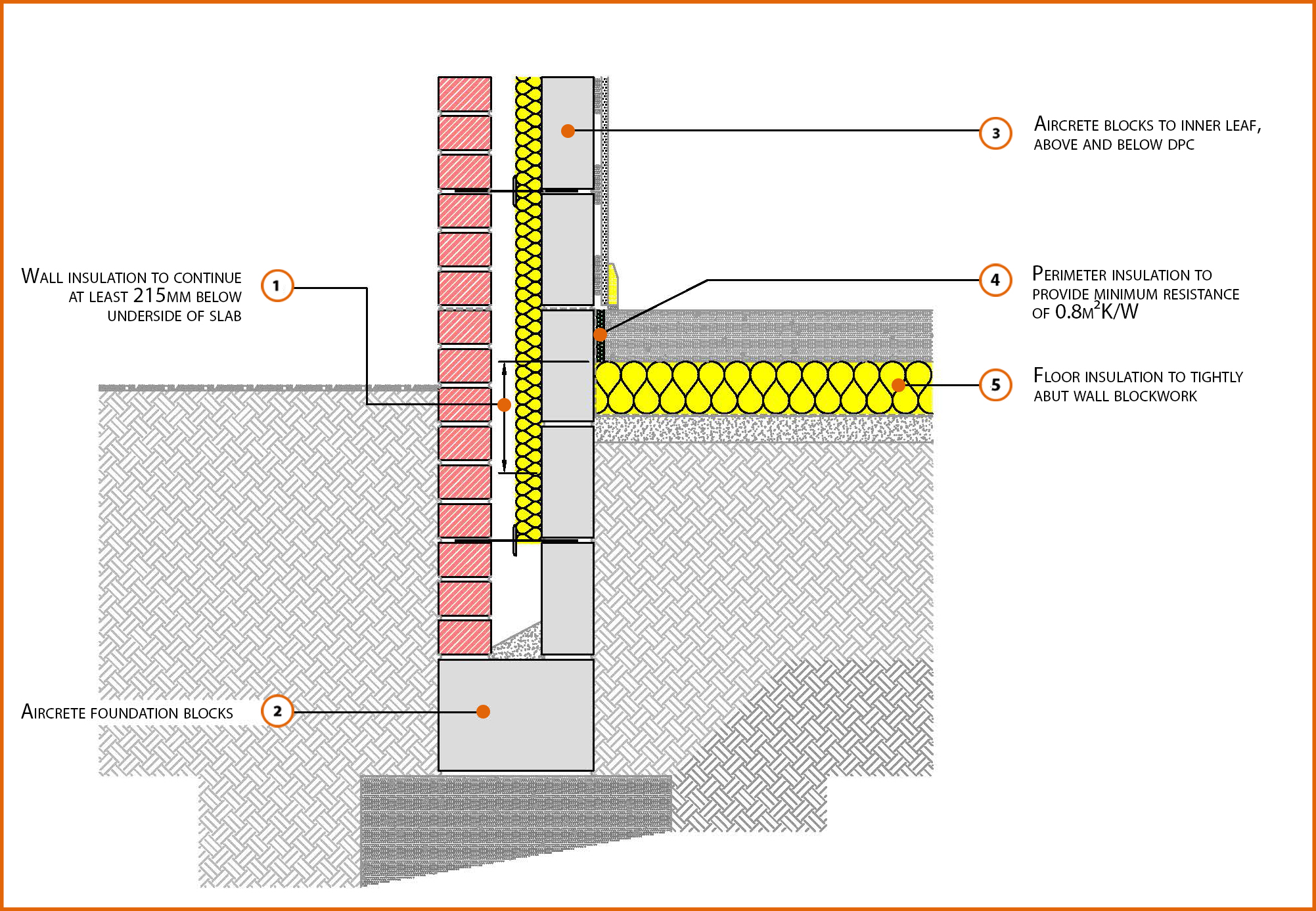 E5mcpf23 Concrete Ground Bearing Floor Insulation Below Slab Labc