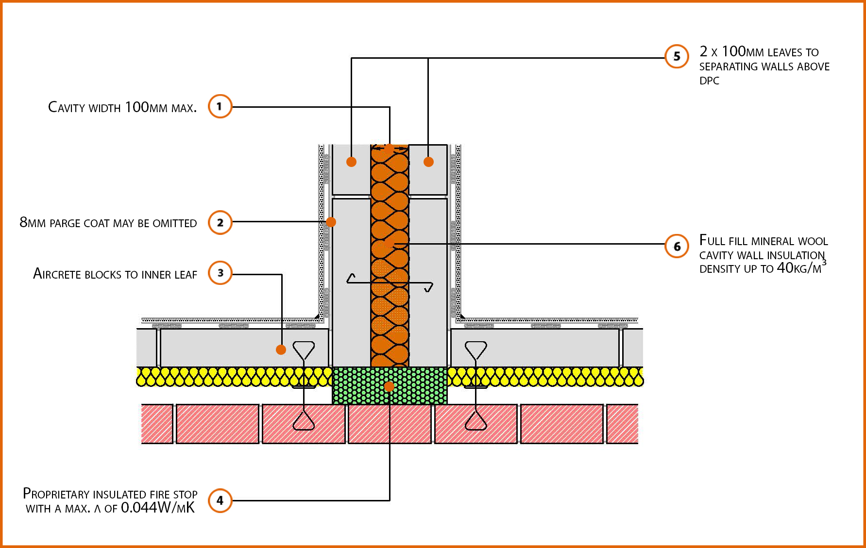 E18MCPF9 Party Wall Between Dwellings LABC