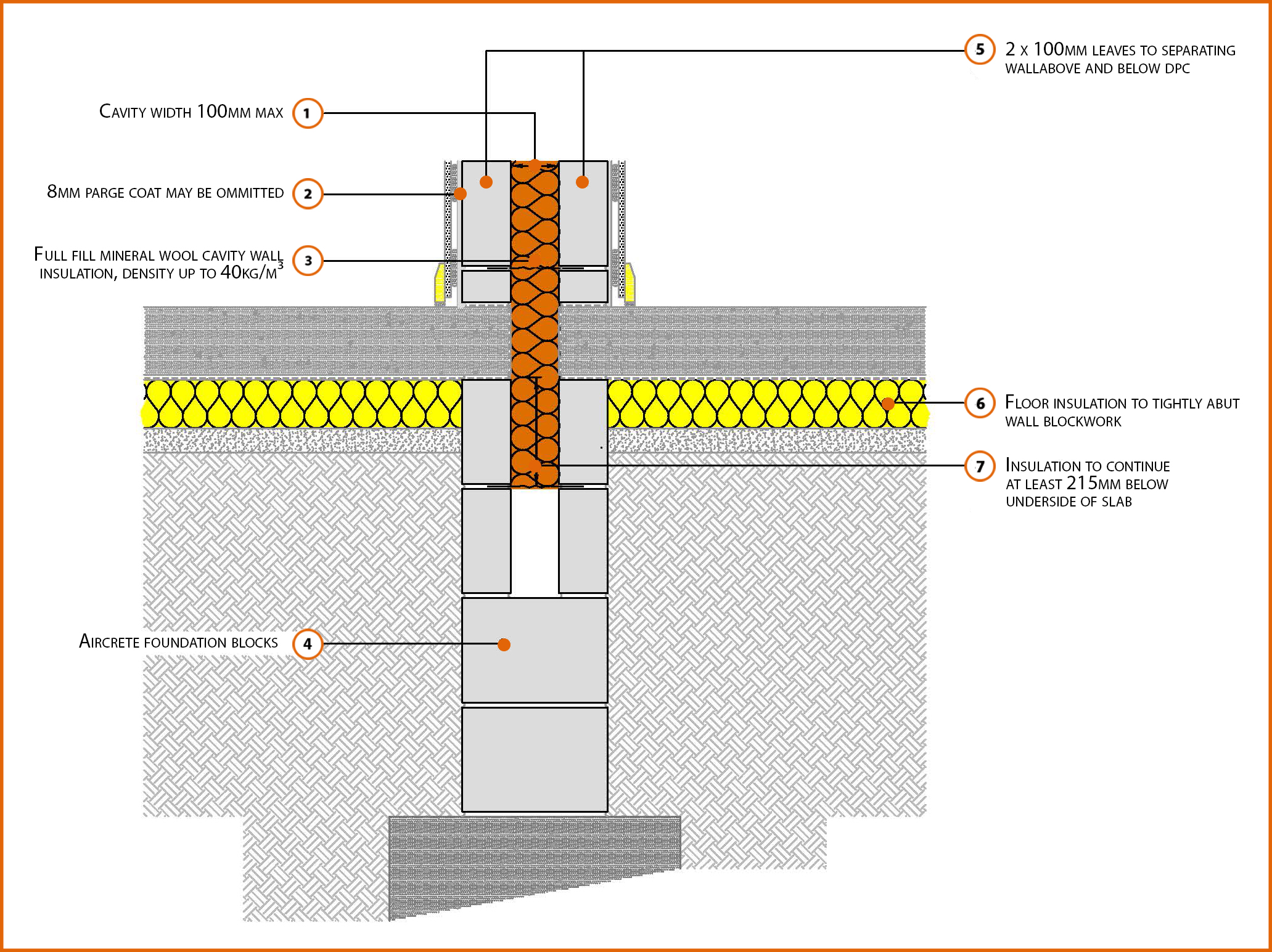 P1pcff3 Suspended Concrete Floor Insulation Below Slab Labc