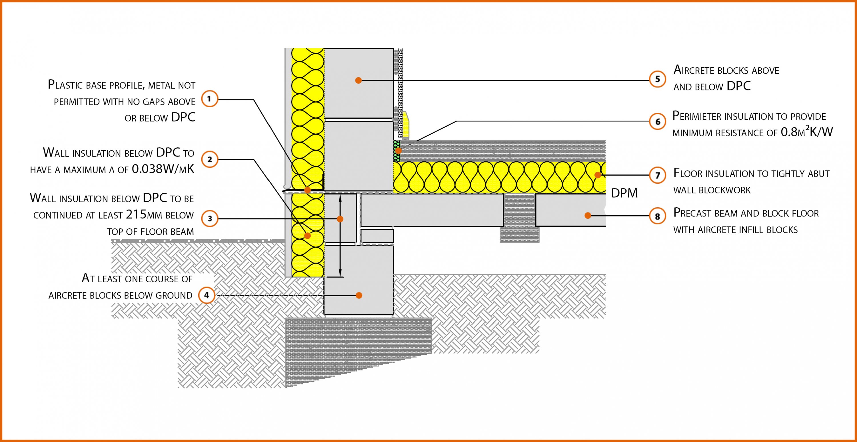 Insulated slab on grade