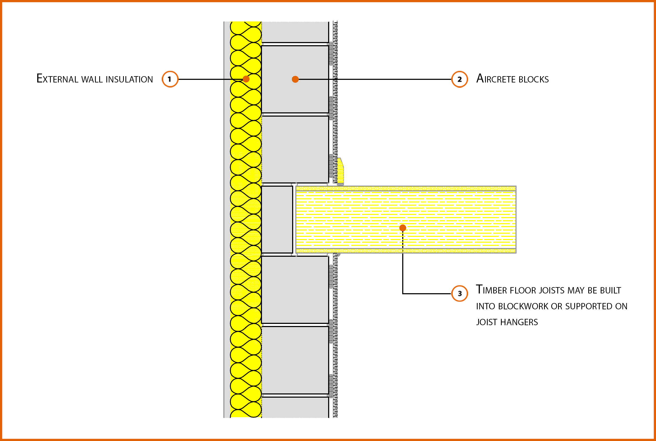 E6smew6 Intermediate Timber Floor Within A Dwelling Labc