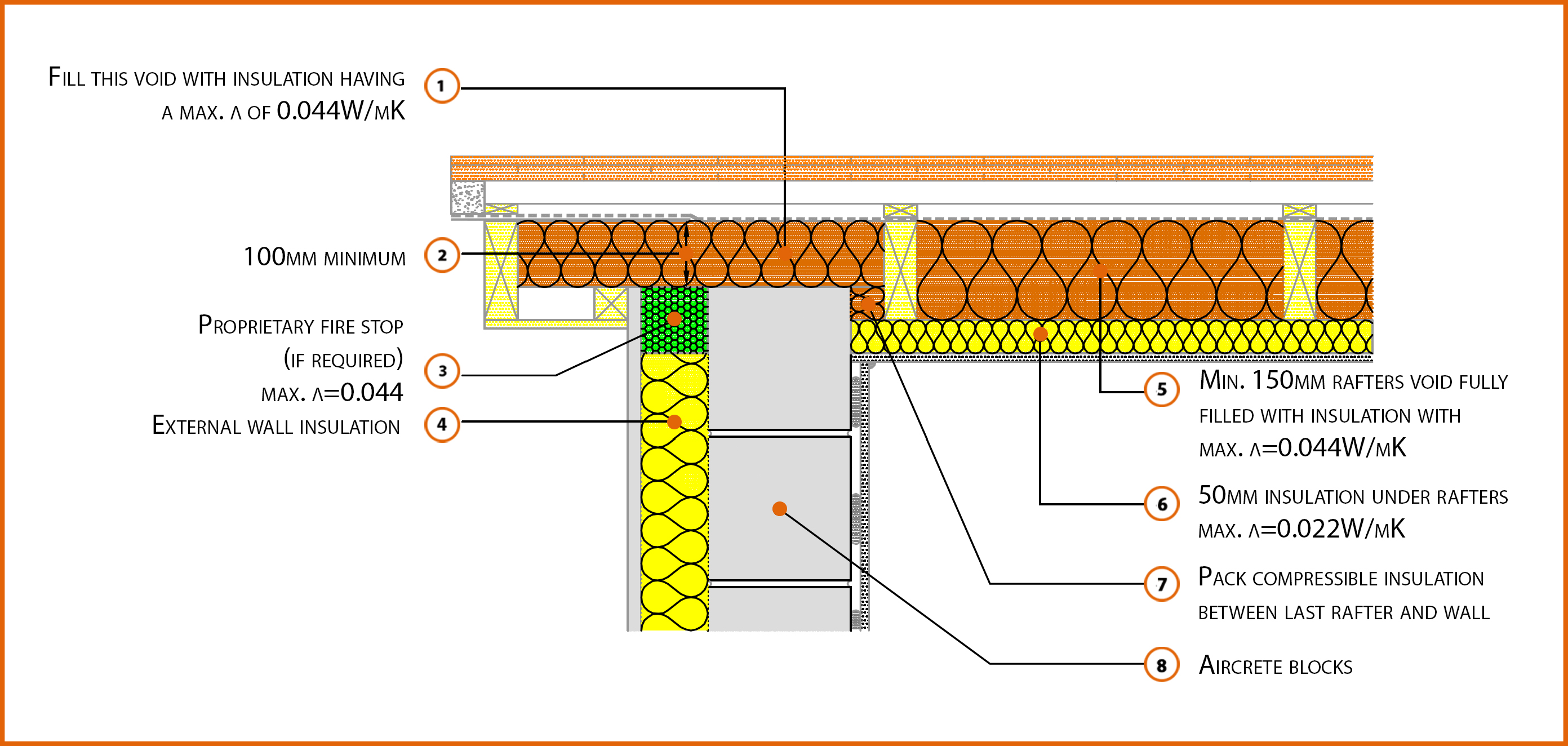 E13SMEW2 Pitched Roof Gable Insulation at Rafter level LABC