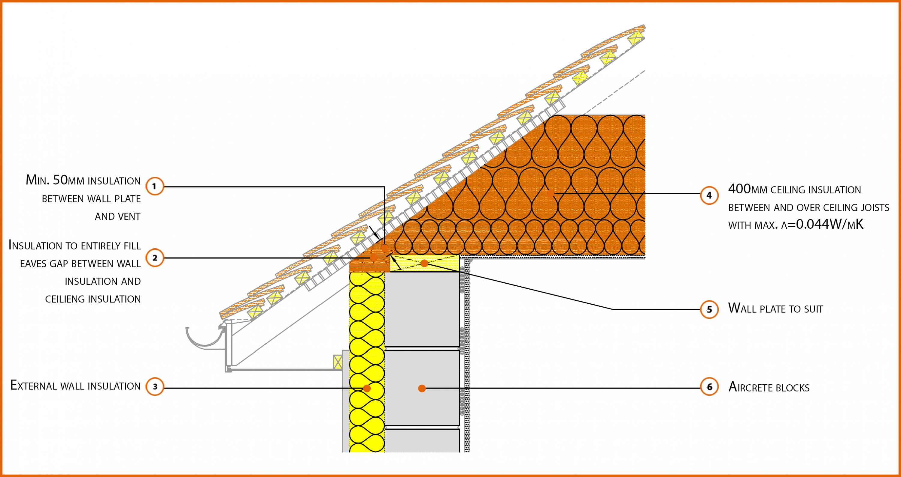 E10SMEW4 Pitched Roof Eaves Insulation at Ceiling level LABC
