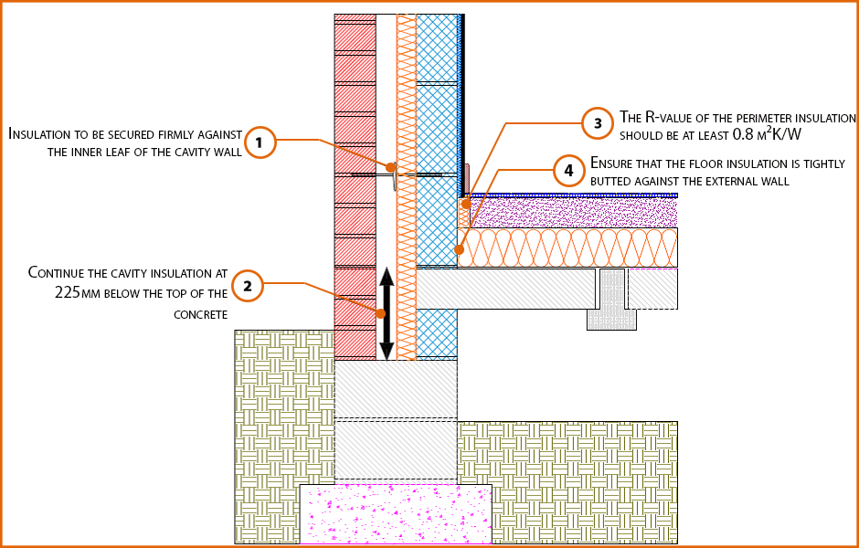E5MCPF7 Suspended beam and block floor 150mm Insulation below screed