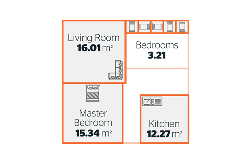 What Is The Average House Size In The Uk Labc