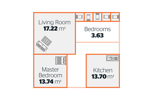 1940 House sizes in the UK