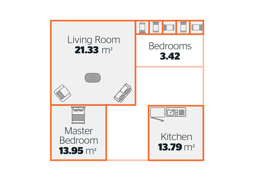 1990 UK house sizes