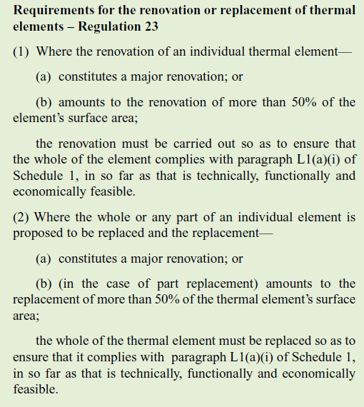 When Do I Need Building Regulations Approval For Renovating A Thermal Element? | Labc