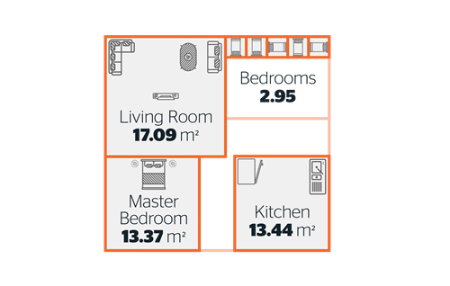 current housing - UK house sizes
