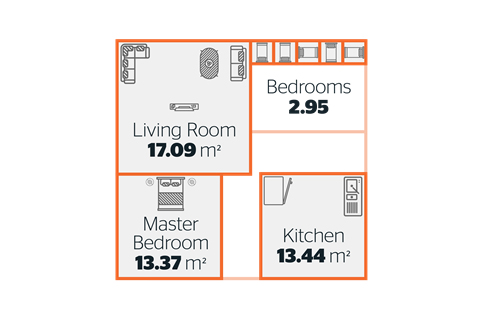 What is the average house size in the UK? | LABC