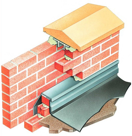 Diagram showing parapet wall