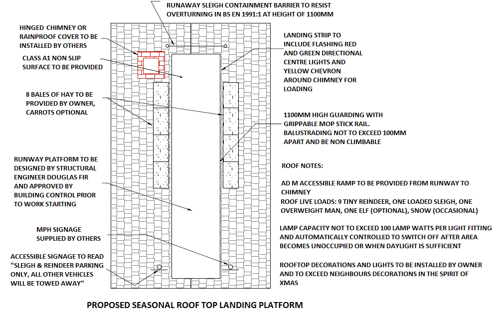 Santa's sleigh building regulations plan