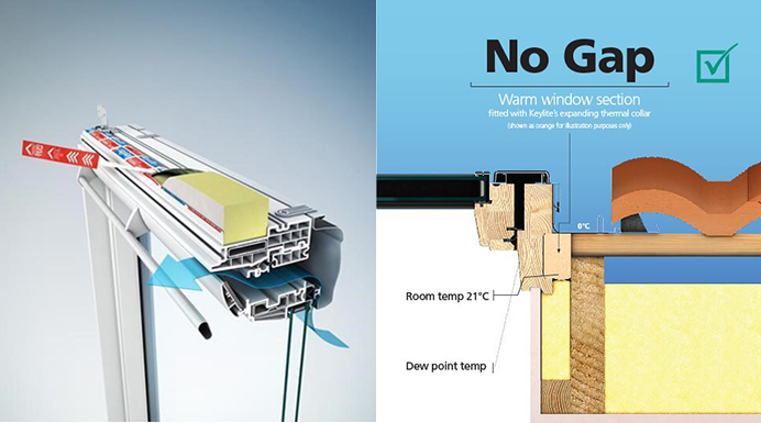 Rooflights installation - no gaps