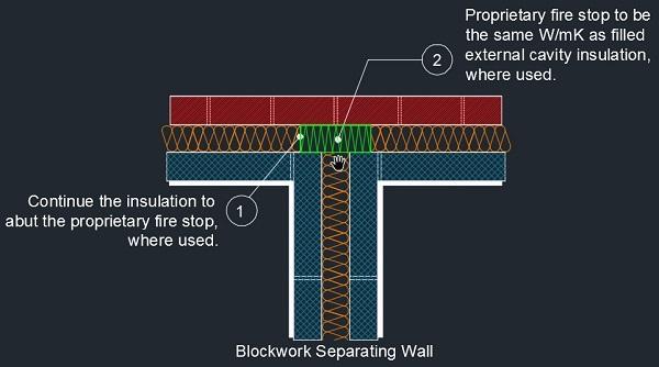 Diagram showing E18 Party wall between dwellings E18MCFF1 - LABC Registered Construction Detail