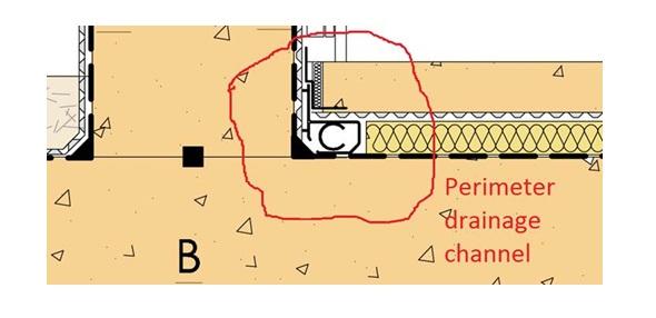 Diagram showing basement waterproofing