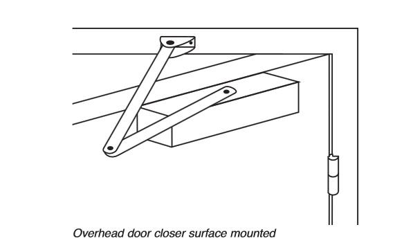 Picture of a door closer on a fire door