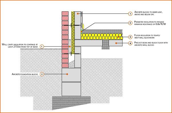 Registered Construction Detail 1 - Ground floor junction