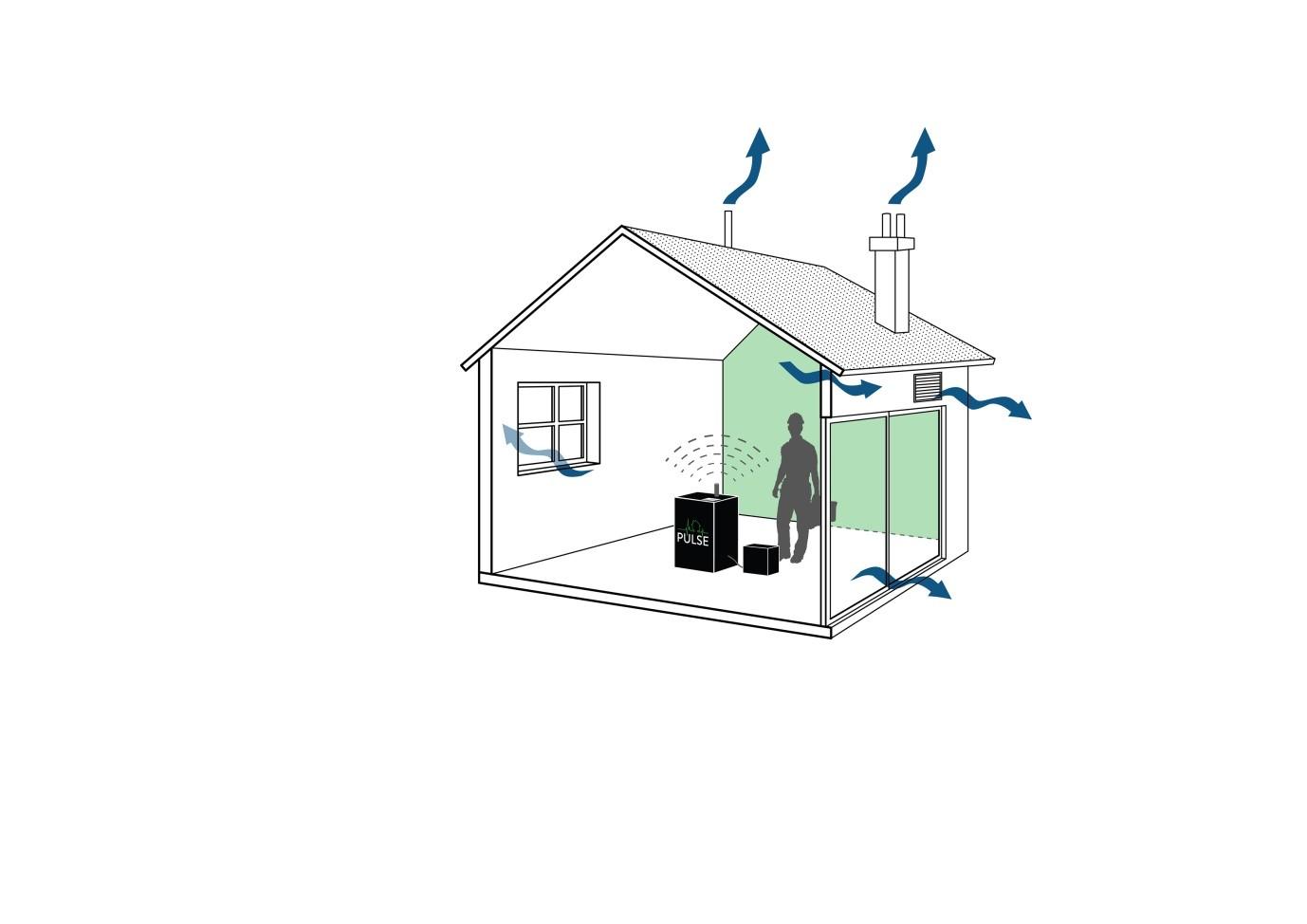 Pulse air tightness testing equipment