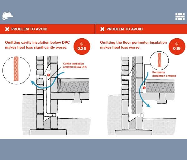 new thermal bridging guide from zero carbon hub labc thermal bridging