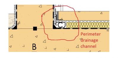 Diagram showing basement waterproofing