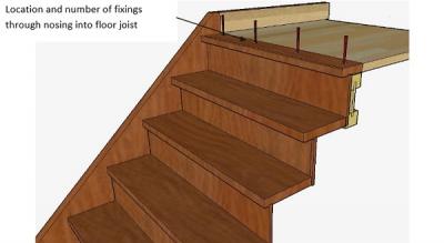 How to install a staircase properly - diagram showing a staircase with fixings into floor joist