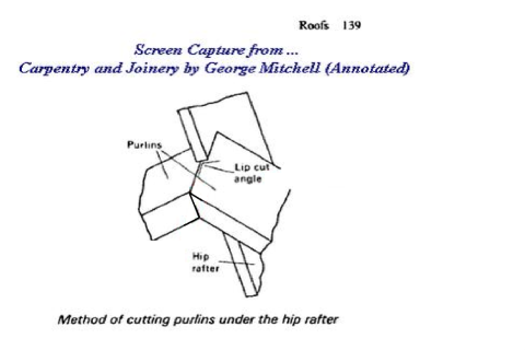 How to get it right: Traditional hipped roof